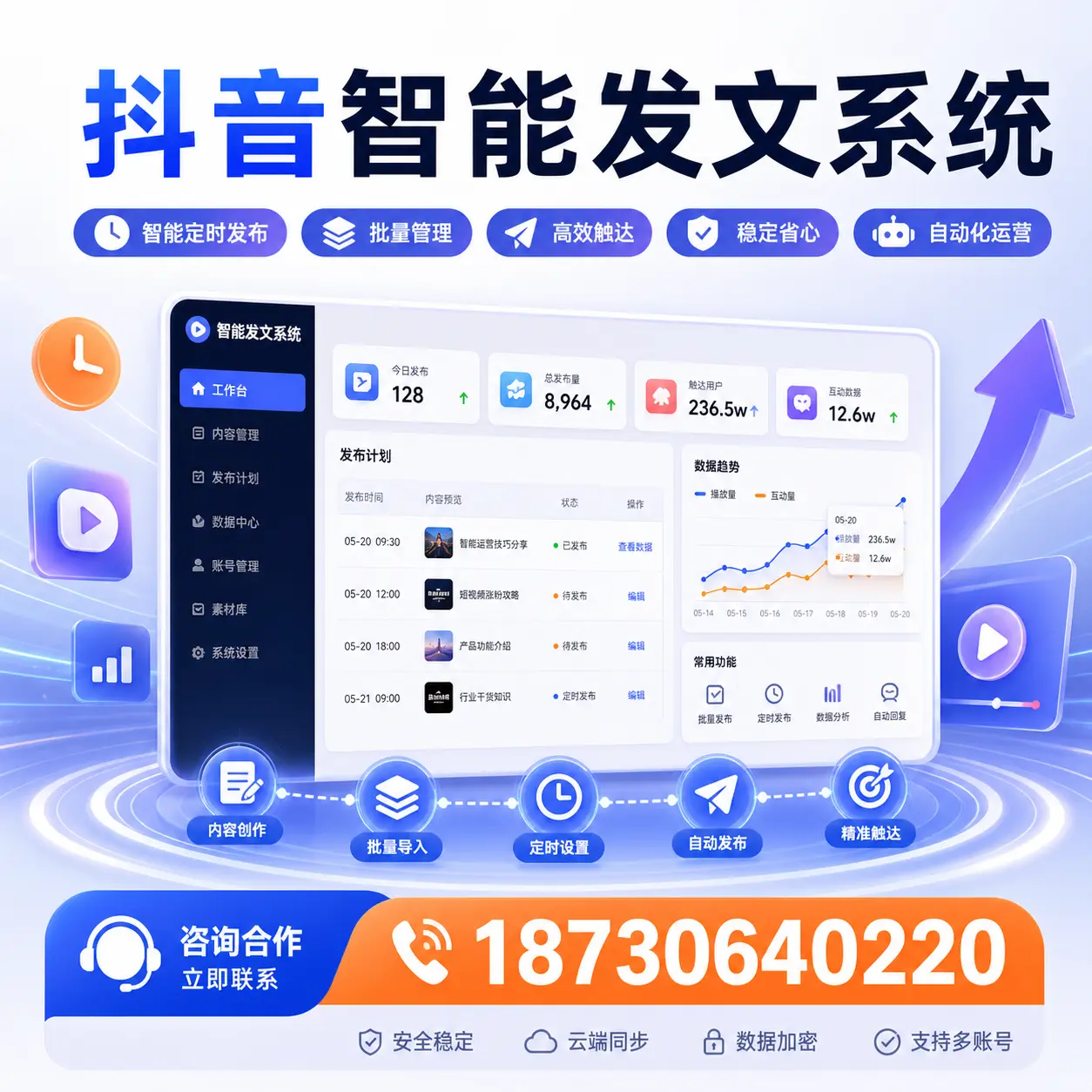 探索抖音智能发文系统的最佳使用策略,助您在 神农架 走向成功
